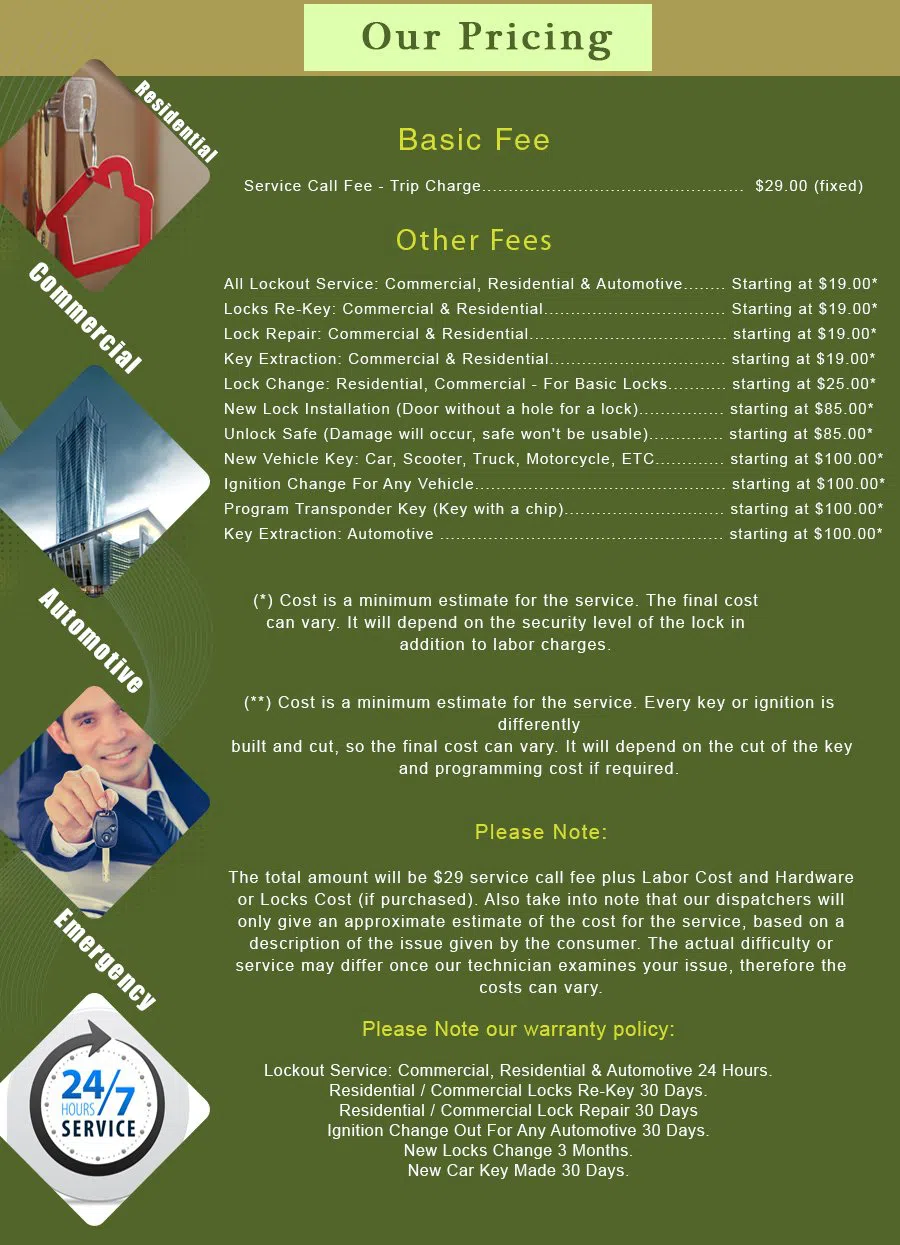 Signal Hill CA Locksmith Store Signal Hill, CA 562-419-2265